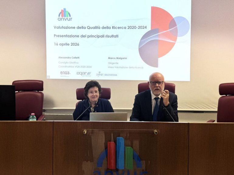 L’Anvur conclude la Valutazione della Qualità della Ricerca 2020-2024