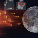 Cina, gli scienziati scoprono due nuovi minerali lunari