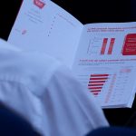 Le pmi campane si distinguono per crescita e impatto del welfare aziendale